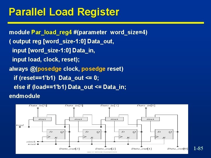 Parallel Load Register module Par_load_reg 4 #(parameter word_size=4) ( output reg [word_size-1: 0] Data_out,