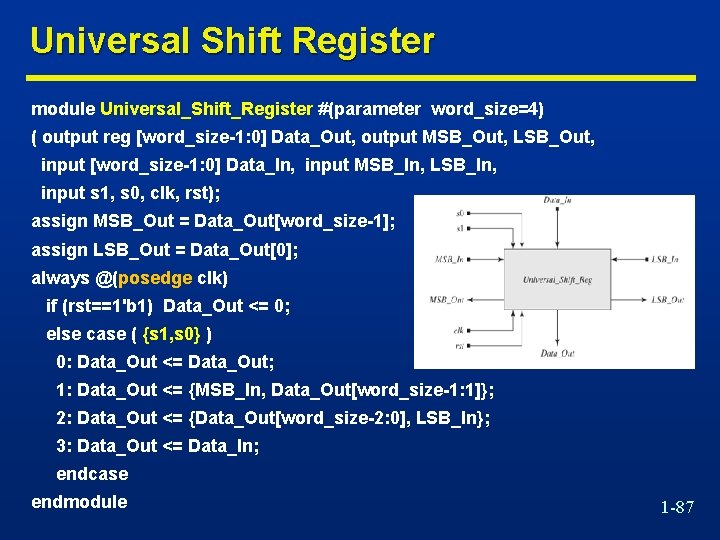 Universal Shift Register module Universal_Shift_Register #(parameter word_size=4) ( output reg [word_size-1: 0] Data_Out, output