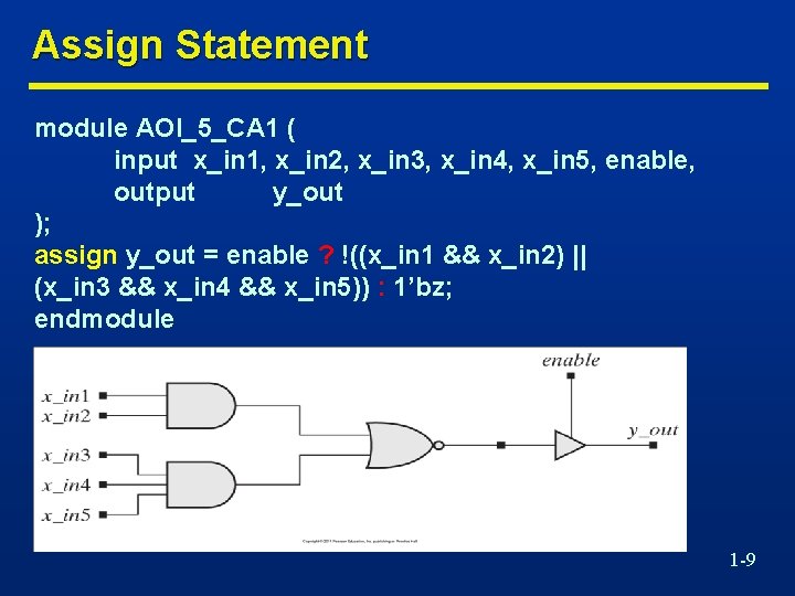 Assign Statement module AOI_5_CA 1 ( input x_in 1, x_in 2, x_in 3, x_in