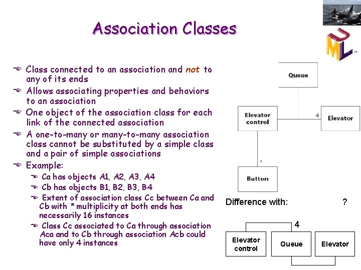 Association Classes E Class connected to an association and not to any of its