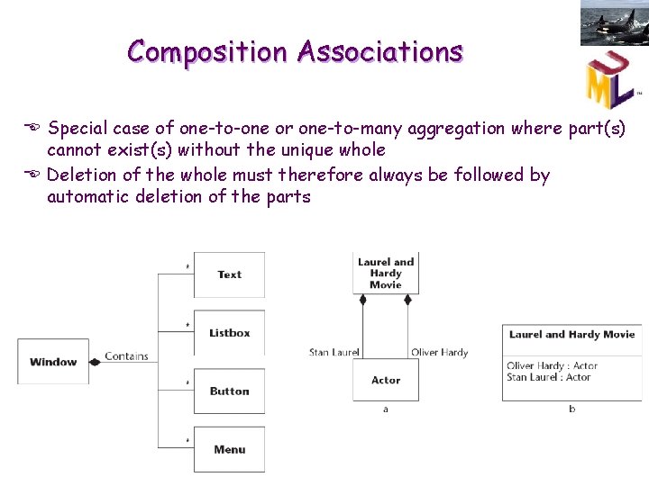 Composition Associations E Special case of one-to-one or one-to-many aggregation where part(s) cannot exist(s)