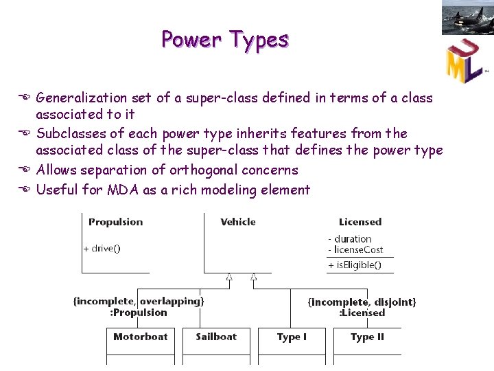 Power Types E Generalization set of a super-class defined in terms of a class