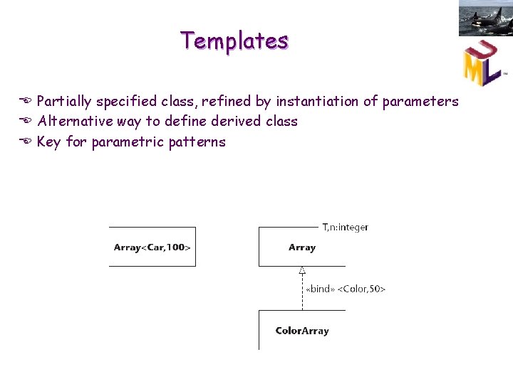 Templates E Partially specified class, refined by instantiation of parameters E Alternative way to
