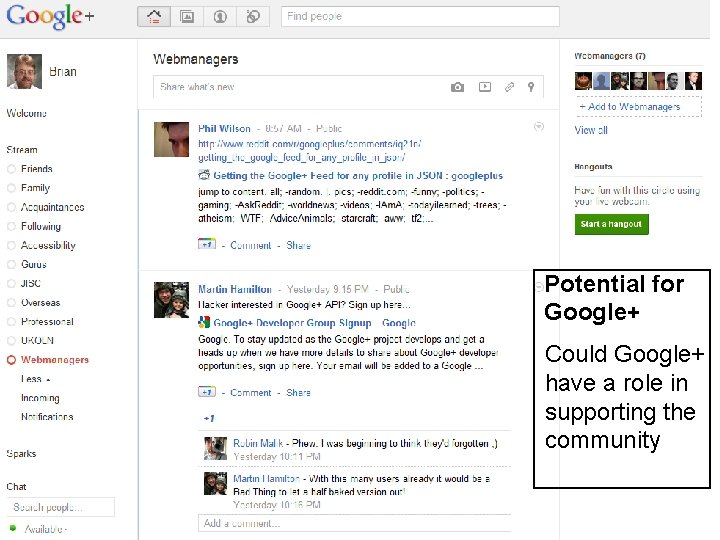 Looking to the Future Potential for Google+ Could Google+ have a role in supporting