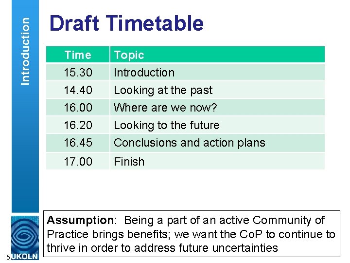 Introduction 5 Draft Timetable Time 15. 30 14. 40 16. 00 16. 20 Topic