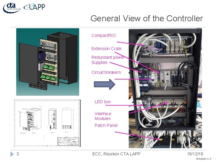 General View of the Controller Compact. RIO Extension Crate Redundant power Supplies Circuit breakers