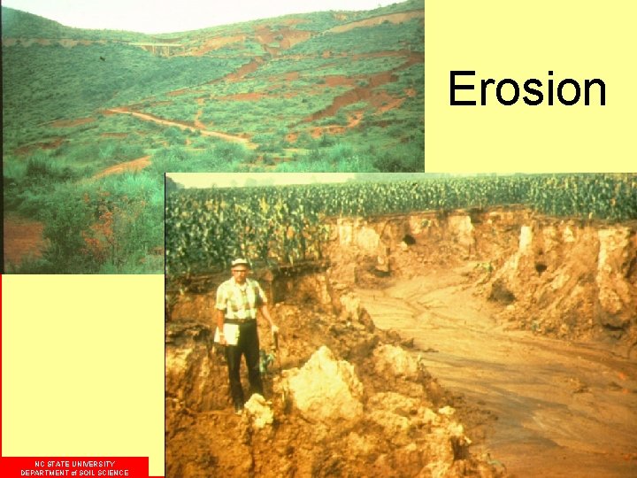 Erosion NC STATE UNIVERSITY DEPARTMENT of SOIL SCIENCE 