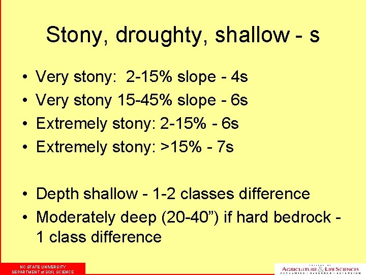 Stony, droughty, shallow - s • • Very stony: 2 -15% slope - 4