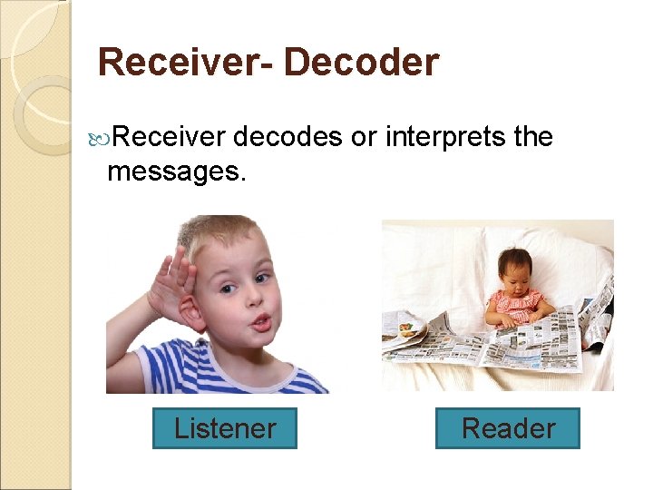 Receiver- Decoder Receiver decodes or interprets the messages. Listener Reader 