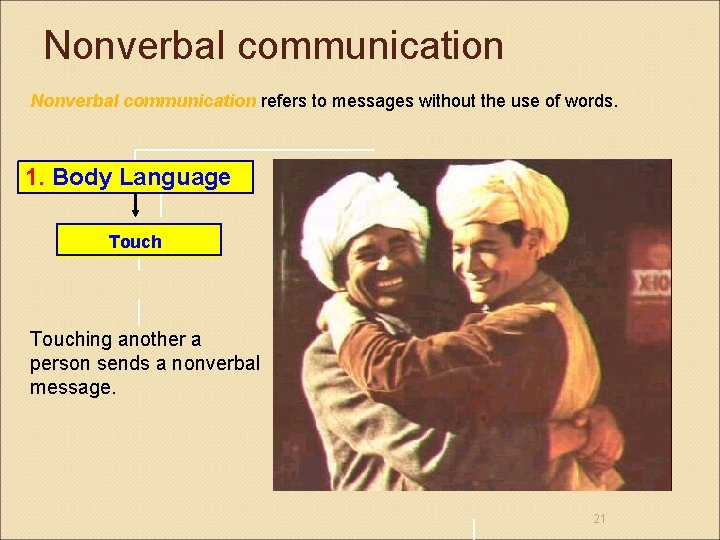Nonverbal communication refers to messages without the use of words. 1. Body Language Touching