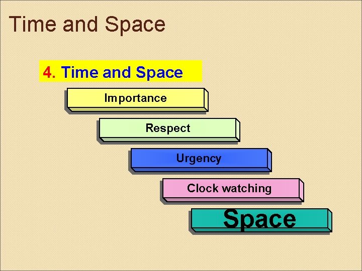 Time and Space 4. Time and Space Importance Respect Urgency Clock watching Space 