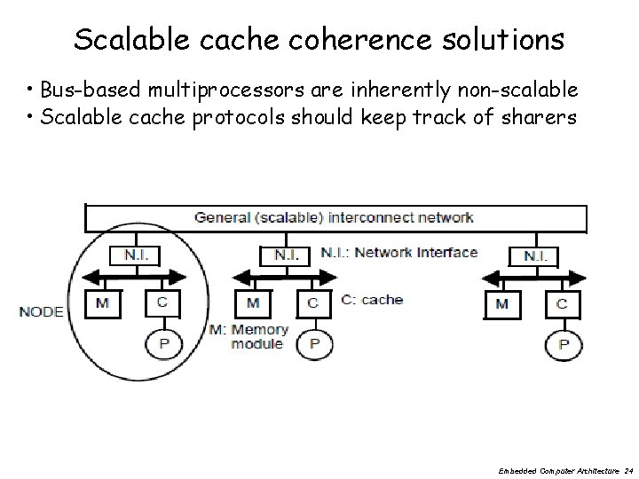 Scalable cache coherence solutions • Bus-based multiprocessors are inherently non-scalable • Scalable cache protocols