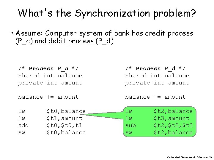 What's the Synchronization problem? • Assume: Computer system of bank has credit process (P_c)