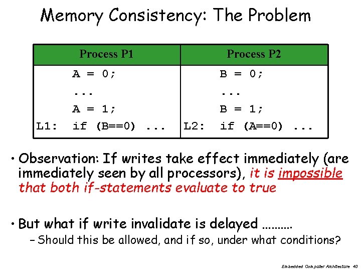 Memory Consistency: The Problem Process P 1 L 1: A = 0; . .