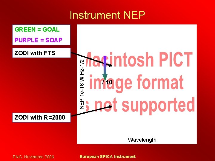 Instrument NEP GREEN = GOAL PURPLE = SOAP NEP 1 e-18 W Hz-1/2 ZODI