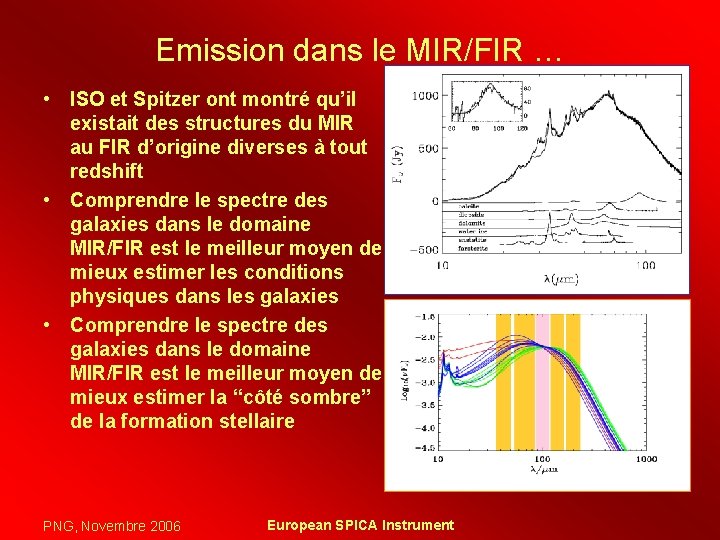 Emission dans le MIR/FIR … • ISO et Spitzer ont montré qu’il existait des