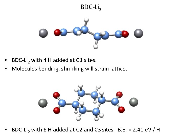 BDC-Li 2 • BDC-Li 2 with 4 H added at C 3 sites. •