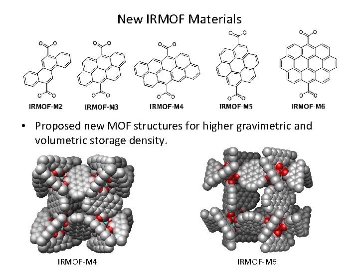 New IRMOF Materials • Proposed new MOF structures for higher gravimetric and volumetric storage