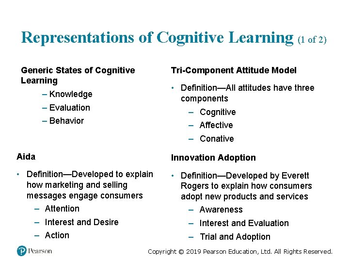 Representations of Cognitive Learning (1 of 2) Generic States of Cognitive Learning Tri-Component Attitude