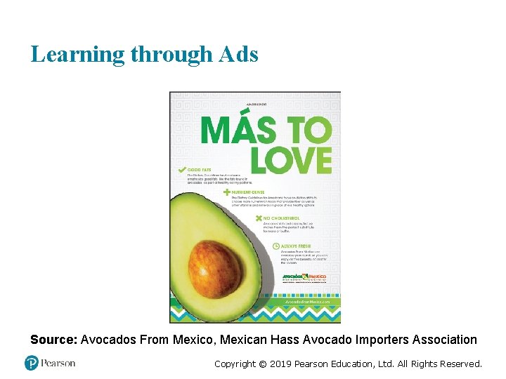 Learning through Ads Source: Avocados From Mexico, Mexican Hass Avocado Importers Association Copyright ©