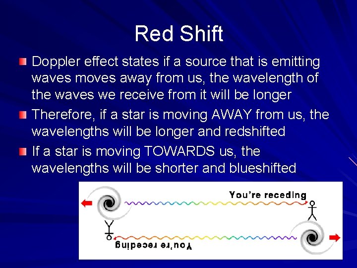 Red Shift Doppler effect states if a source that is emitting waves moves away