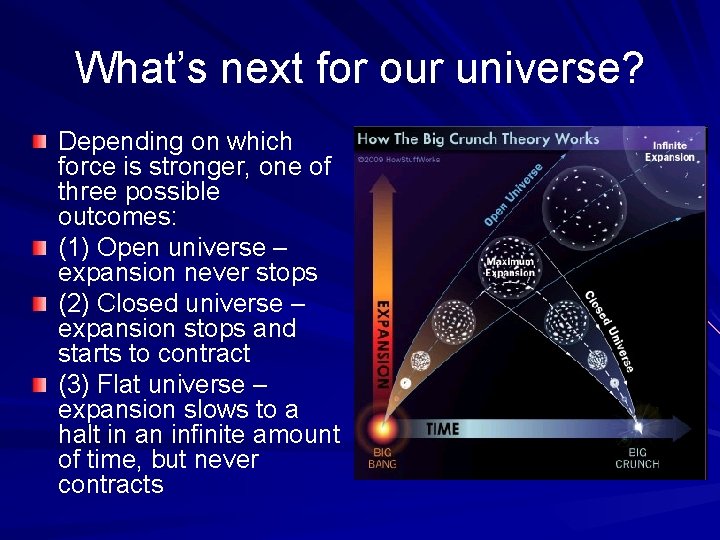 What’s next for our universe? Depending on which force is stronger, one of three