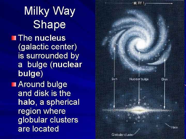 Milky Way Shape The nucleus (galactic center) is surrounded by a bulge (nuclear bulge)