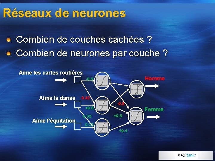 Réseaux de neurones Combien de couches cachées ? Combien de neurones par couche ?