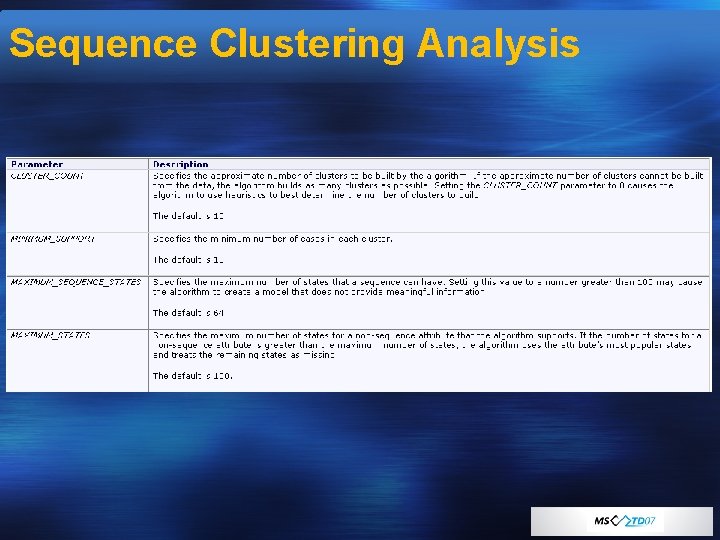 Sequence Clustering Analysis 