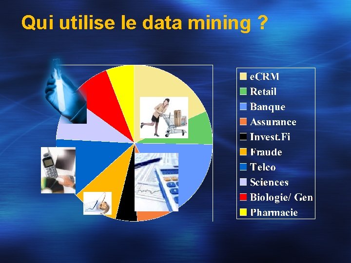 Qui utilise le data mining ? 