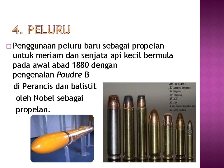 � Penggunaan peluru baru sebagai propelan untuk meriam dan senjata api kecil bermula pada