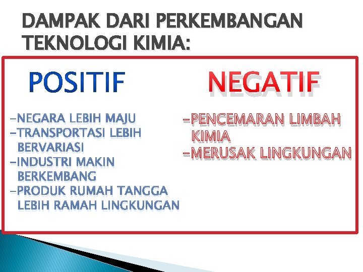 DAMPAK DARI PERKEMBANGAN TEKNOLOGI KIMIA: NEGATIF -NEGARA LEBIH MAJU -PENCEMARAN LIMBAH -TRANSPORTASI LEBIH KIMIA