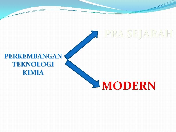 PRA SEJARAH PERKEMBANGAN TEKNOLOGI KIMIA MODERN 