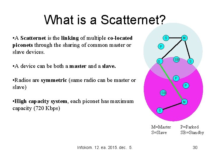 What is a Scatternet? • A Scatternet is the linking of multiple co-located piconets