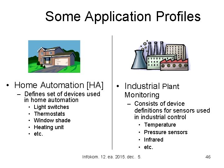 Some Application Profiles • Home Automation [HA] – Defines set of devices used in
