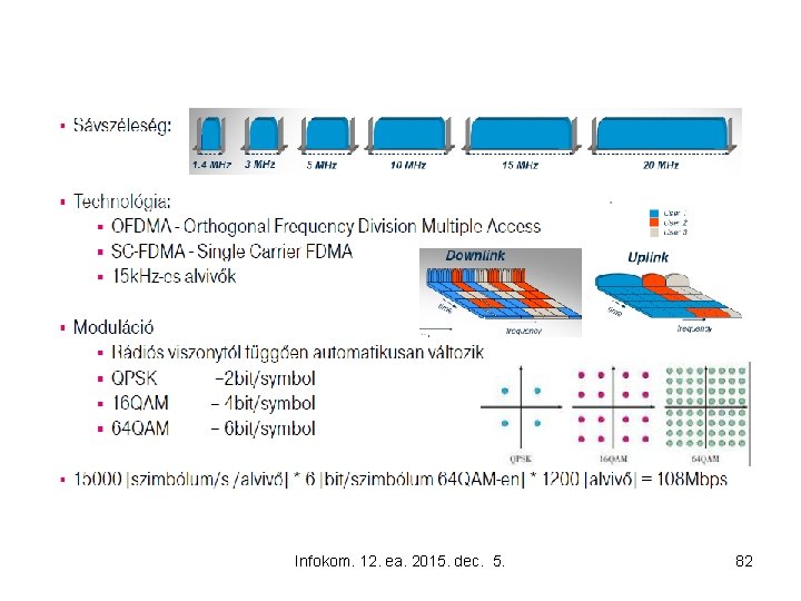 Infokom. 12. ea. 2015. dec. 5. 82 