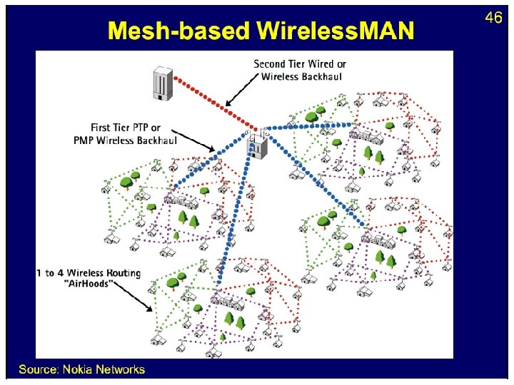 Infokom. 12. ea. 2015. dec. 5. 97 