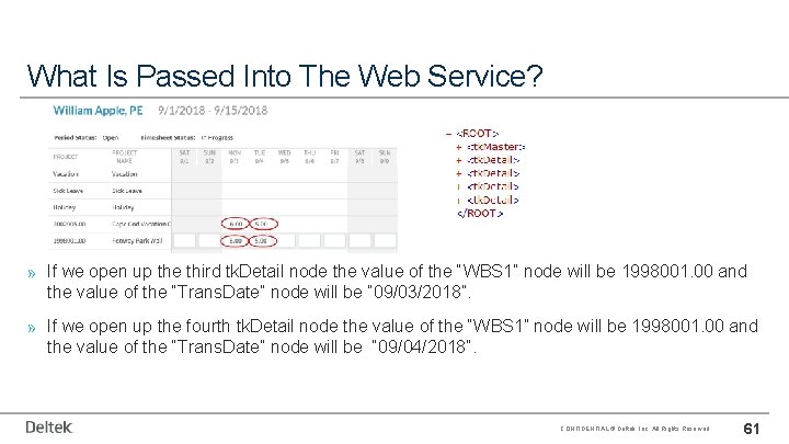 What Is Passed Into The Web Service? » If we open up the third