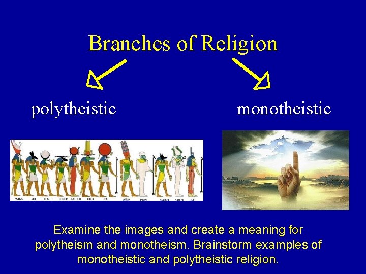 Branches of Religion polytheistic monotheistic Examine the images and create a meaning for polytheism