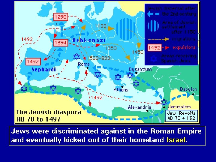Jews were discriminated against in the Roman Empire and eventually kicked out of their