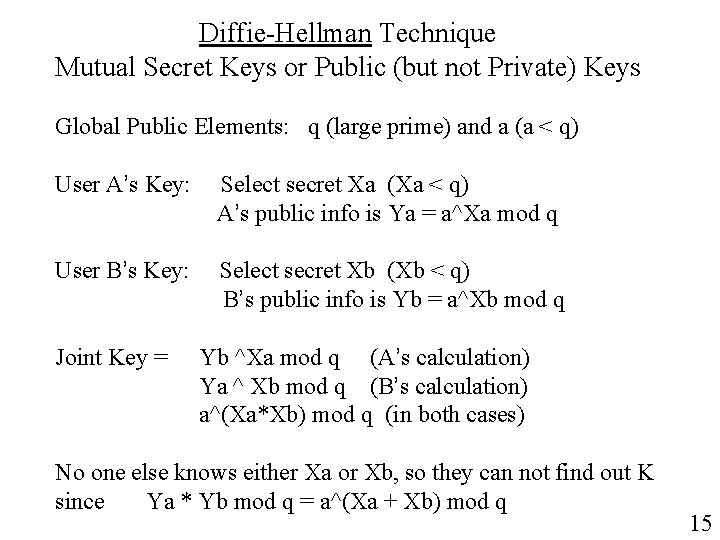 Diffie-Hellman Technique Mutual Secret Keys or Public (but not Private) Keys Global Public Elements: