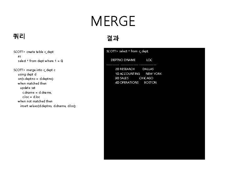 MERGE 쿼리 SCOTT> create table c_dept as select * from dept where 1 = MERGE 쿼리 SCOTT> create table c_dept as select * from dept where 1 =