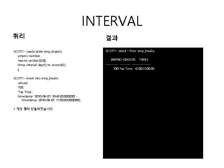 INTERVAL 쿼리 SCOTT> create table emp_breaks( empno number, reason varchar 2(20), times interval day(1) INTERVAL 쿼리 SCOTT> create table emp_breaks( empno number, reason varchar 2(20), times interval day(1)