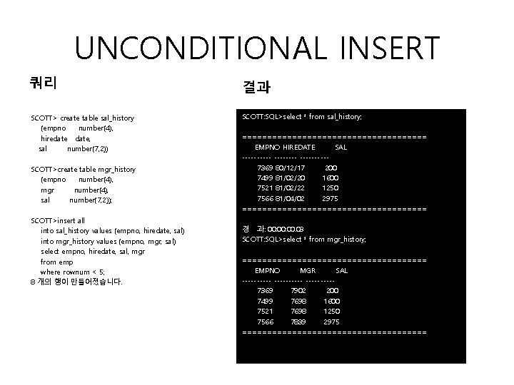 UNCONDITIONAL INSERT 쿼리 SCOTT> create table sal_history (empno number(4), hiredate, sal number(7, 2)) SCOTT>create UNCONDITIONAL INSERT 쿼리 SCOTT> create table sal_history (empno number(4), hiredate, sal number(7, 2)) SCOTT>create