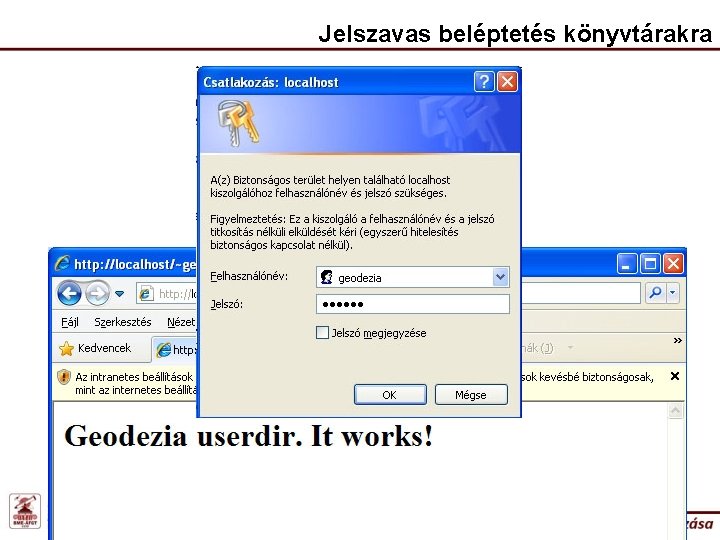 Jelszavas beléptetés könyvtárakra 