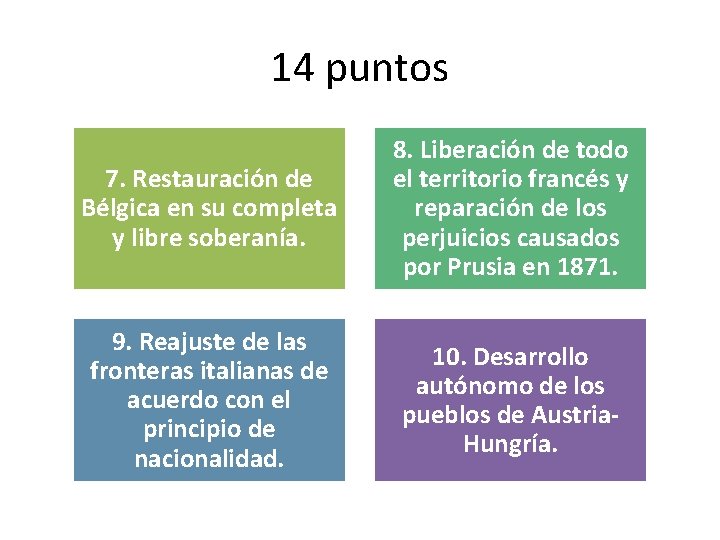 14 puntos 7. Restauración de Bélgica en su completa y libre soberanía. 8. Liberación