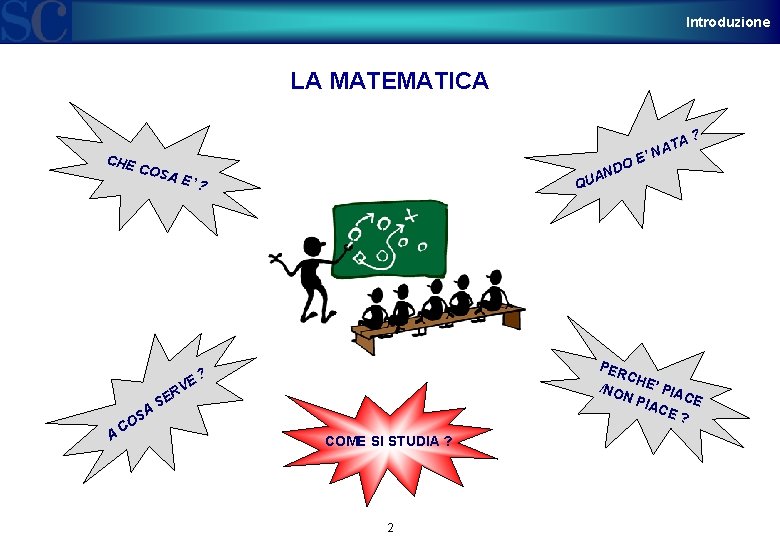 Introduzione LA MATEMATICA A? CHE A COS SA O C A E’ VE R