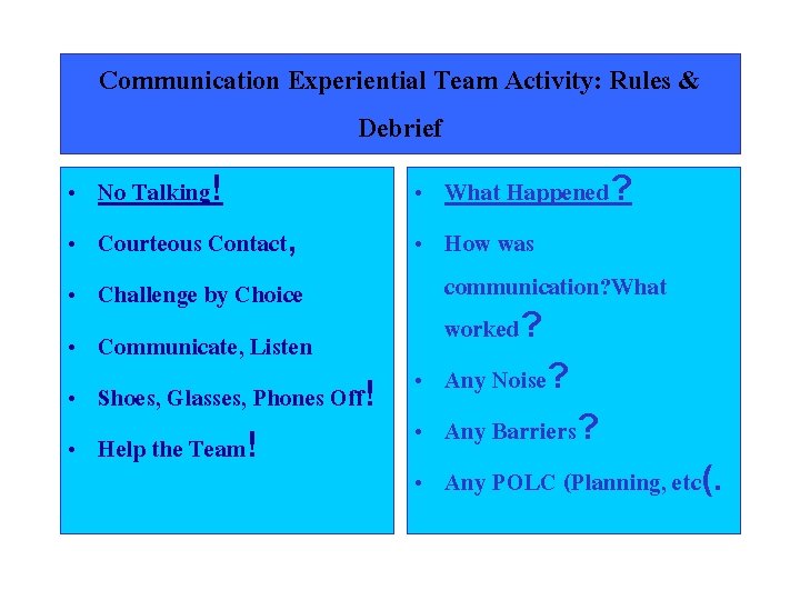 Communication Experiential Team Activity: Rules & Debrief • • • No Talking! Courteous Contact,