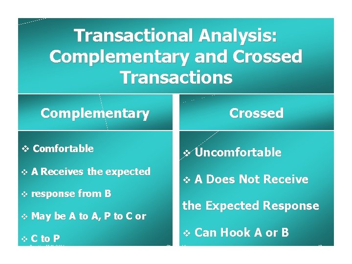 Transactional Analysis: Complementary and Crossed Transactions Complementary v Comfortable v A Receives the expected