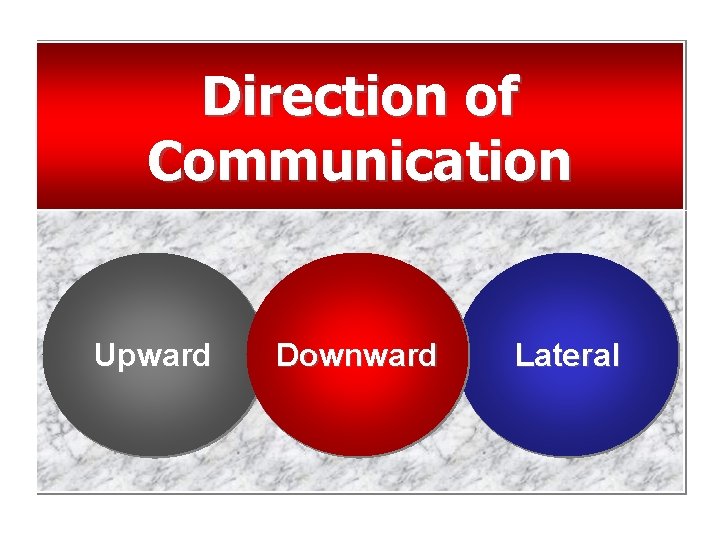 Direction of Communication Upward Prentice Hall, 2001 Downward Chapter 10 Lateral 7 